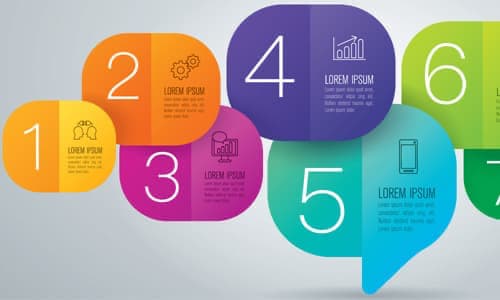 Microsoft Excel og Adobe Illustrator kurs: infografikk og diagrammer